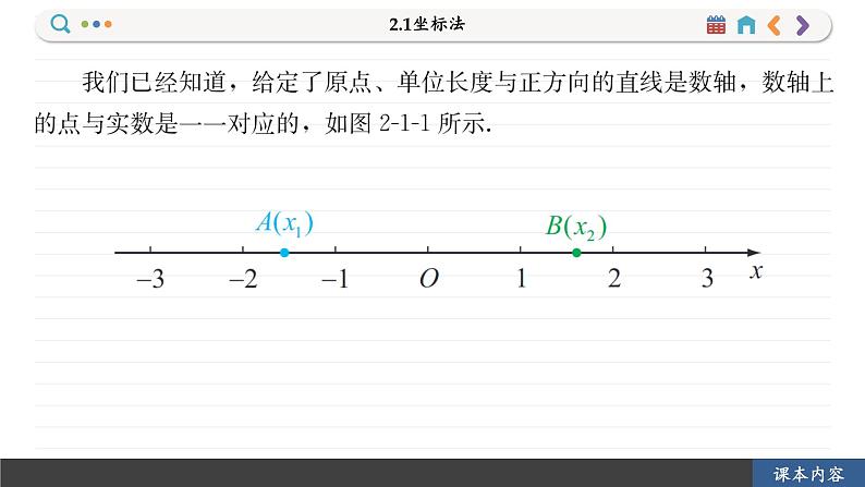 高中RJB数学选择性必修第一册 2.1坐标法 PPT课件03