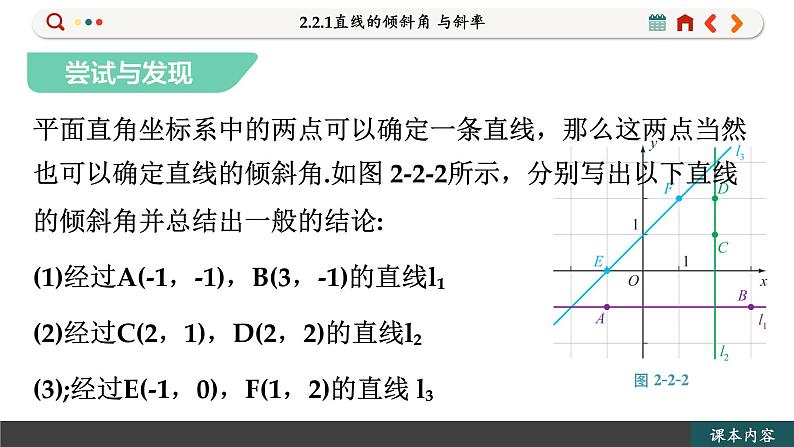 高中RJB数学选择性必修第一册 2.2.1直线的倾斜角 与斜率 PPT课件第8页