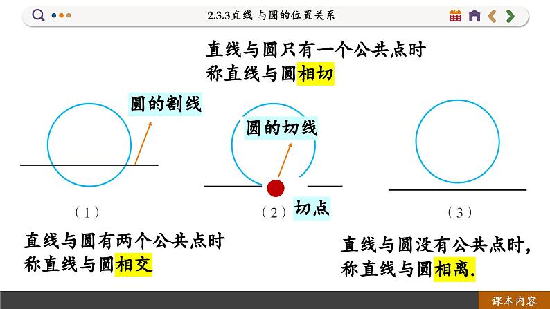 高中RJB数学选择性必修第一册 2.3.3直线 与圆的位置关系 PPT课件05