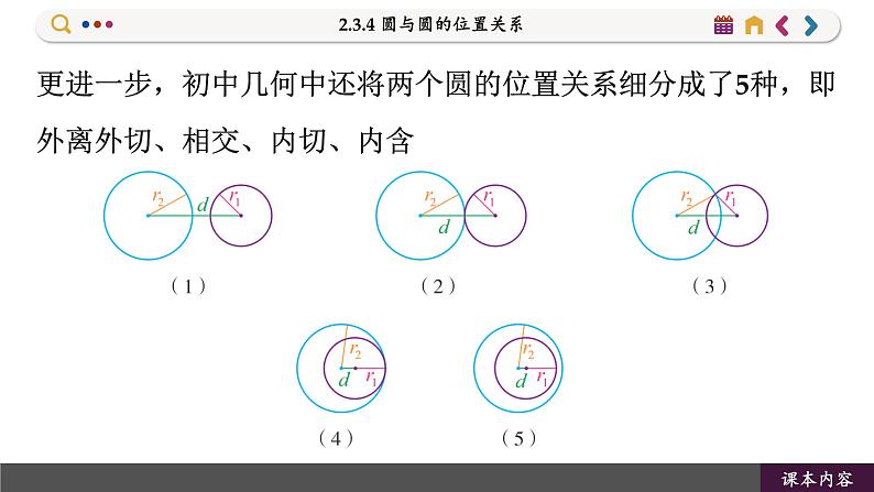 高中RJB数学选择性必修第一册 2.3.4 圆与圆的位置关系 PPT课件08