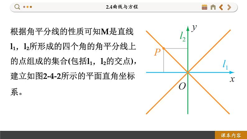 高中RJB数学选择性必修第一册 2.4曲线与方程 PPT课件06