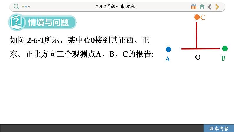 高中RJB数学选择性必修第一册 2.6.1双曲线的标准方程 PPT课件第2页
