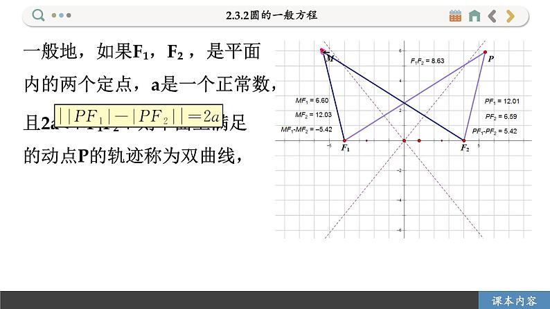 高中RJB数学选择性必修第一册 2.6.1双曲线的标准方程 PPT课件第5页
