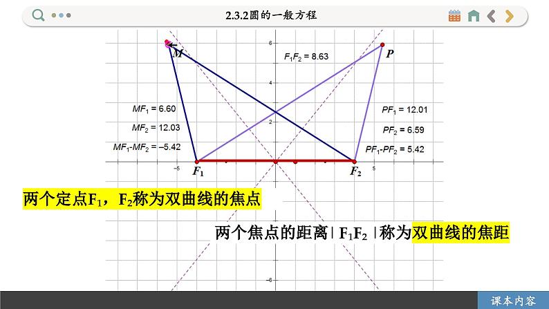 高中RJB数学选择性必修第一册 2.6.1双曲线的标准方程 PPT课件第6页