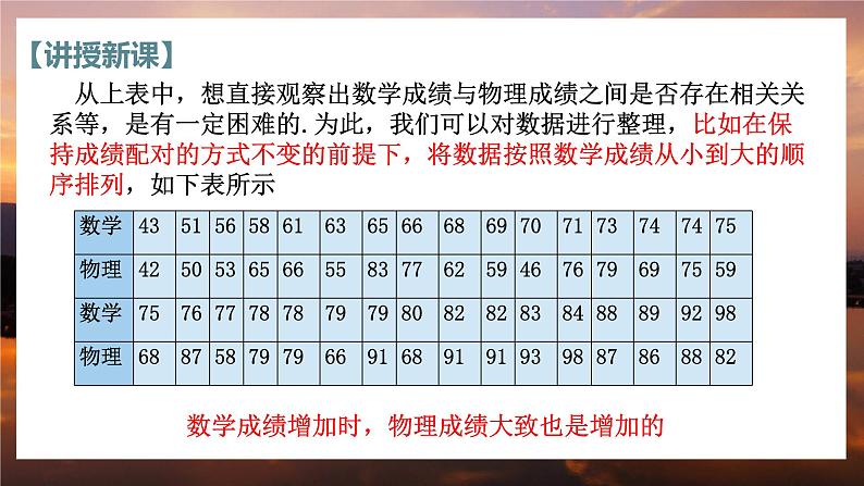 高中RJB数学选择性必修第二册 4.3.1一元线性回归模型（1） PPT课件07
