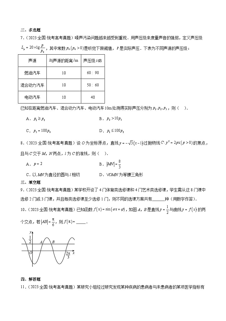 打卡第二天-10天刷完高考真题（新高考ⅠⅡ卷2021-2023）-冲刺2024年高考数学考前必刷题（新高考通用）（原卷版+解析版）03