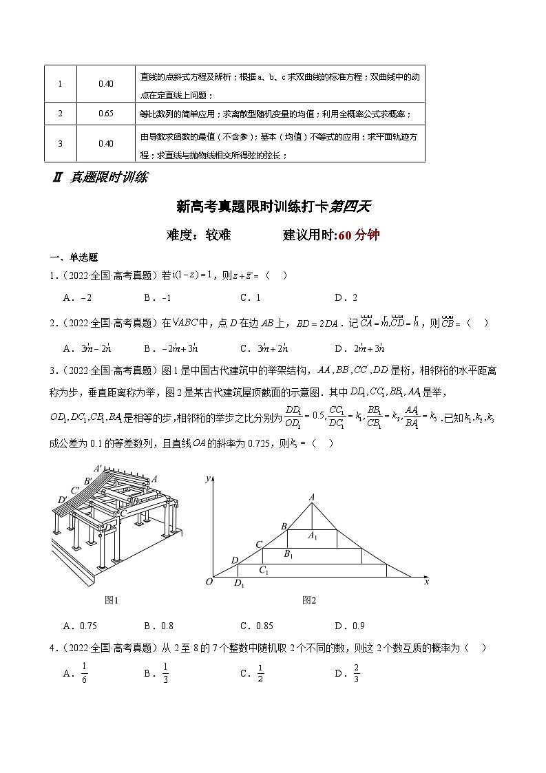 打卡第四天-10天刷完高考真题（新高考Ⅰ和Ⅱ卷2021-2023）-冲刺2024年高考数学考前必刷题（新高考通用）（原卷版）第2页