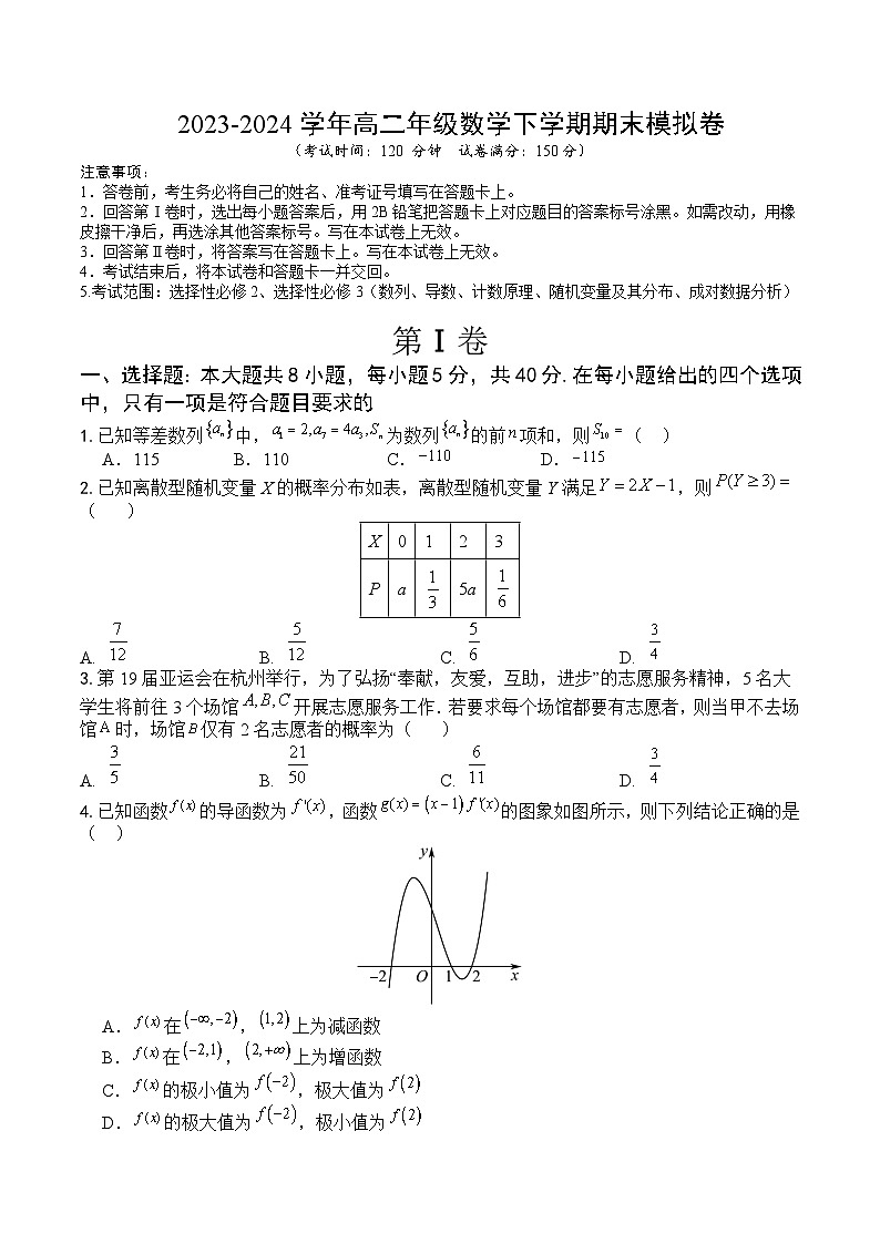 高二数学期末模拟卷+人教A版2019（选修二、三全部）2023-2024学年高二下学期期末模拟考试01