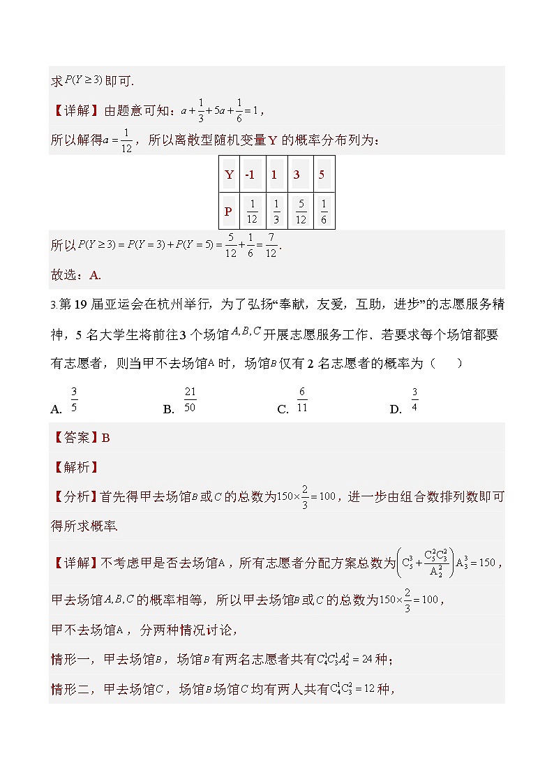 高二数学期末模拟卷+人教A版2019（选修二、三全部）2023-2024学年高二下学期期末模拟考试02