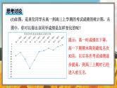 高中BSD数学必修第一册 2.3.1 函数的单调性和最值 PPT课件