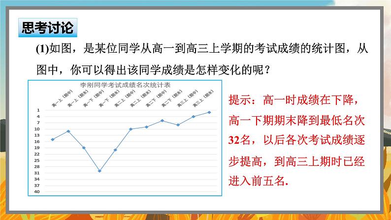 高中BSD数学必修第一册 2.3.1 函数的单调性和最值 PPT课件第3页