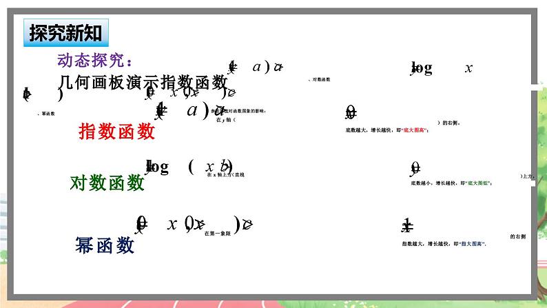 高中BSD数学必修第一册 4.4 指数函数、幂函数、对数函数增长的比较 PPT课件第4页