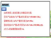 高中BSD数学必修第一册 5.2.1 实际问题的函数刻画 PPT课件