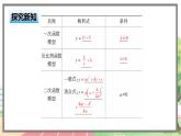 高中BSD数学必修第一册 5.2.2 用函数模型解决实际问题 PPT课件