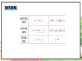高中BSD数学必修第一册 5.2.2 用函数模型解决实际问题 PPT课件