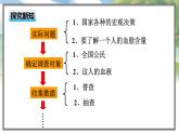 高中BSD數(shù)學(xué)必修第一冊(cè) 6.1.2 普查和抽查 PPT課件