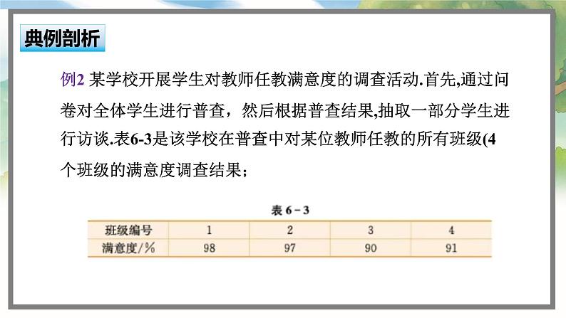 高中BSD数学必修第一册 6.2.2 分层随机抽样 PPT课件03