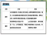 高中BSD数学必修第一册 7.3 频率与概率 PPT课件