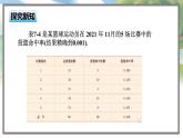 高中BSD数学必修第一册 7.3 频率与概率 PPT课件