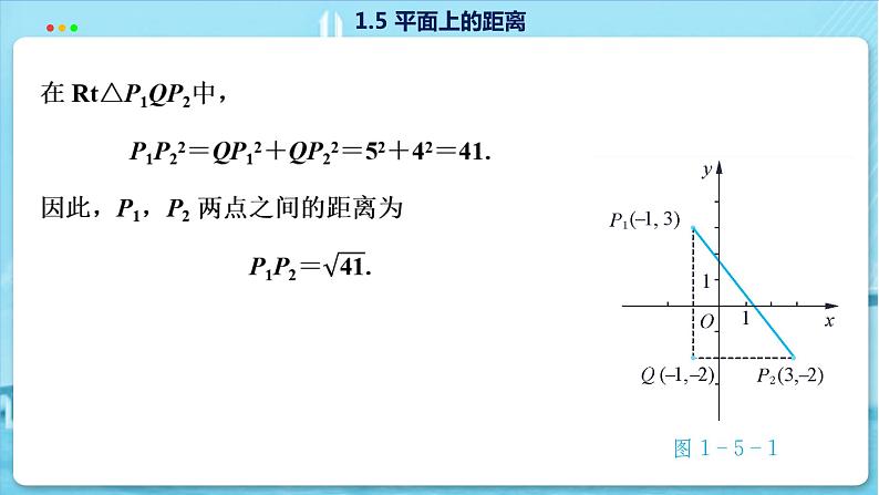高中SJ数学选择性必修第一册  1.5 平面上的距离  PPT课件06
