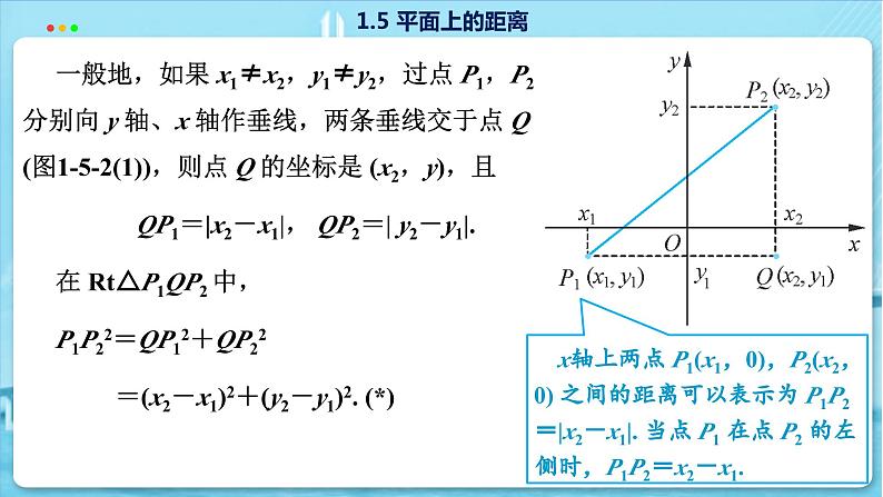 高中SJ数学选择性必修第一册  1.5 平面上的距离  PPT课件07