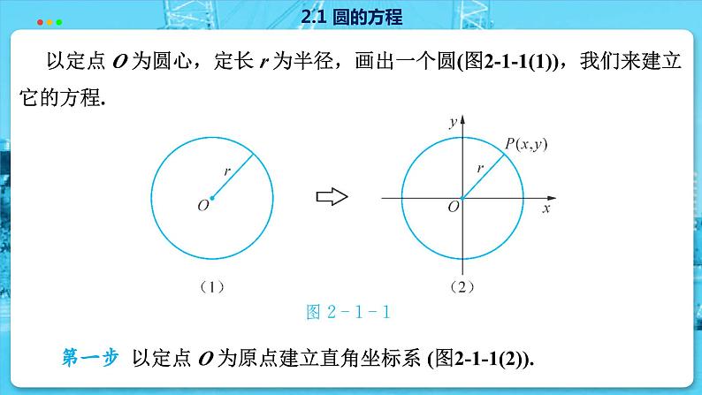 高中SJ数学选择性必修第一册  2.1 圆的方程  PPT课件07