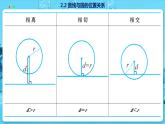 高中SJ数学选择性必修第一册  2.2 直线与圆的位置关系  PPT课件