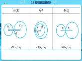 高中SJ数学选择性必修第一册  2.3 圆与圆的位置关系  PPT课件