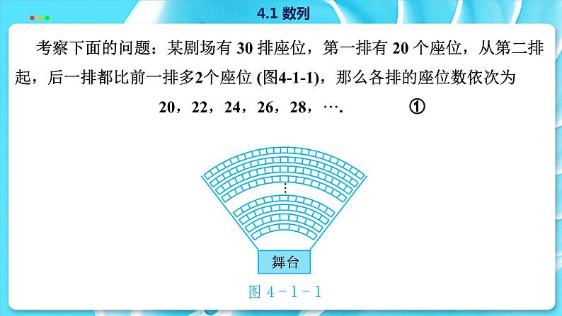 高中SJ数学选择性必修第一册  4.1 数列  PPT课件07