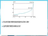高中SJ数学选择性必修第一册  5.1 导数的概念  PPT课件