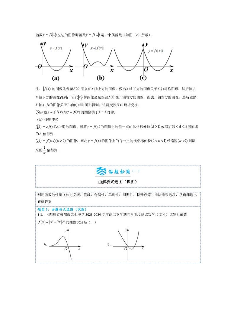 [数学]2025年高考数学一轮专题复习考点突破与检测之函数的图象6大题型分类(原卷版解析版)02