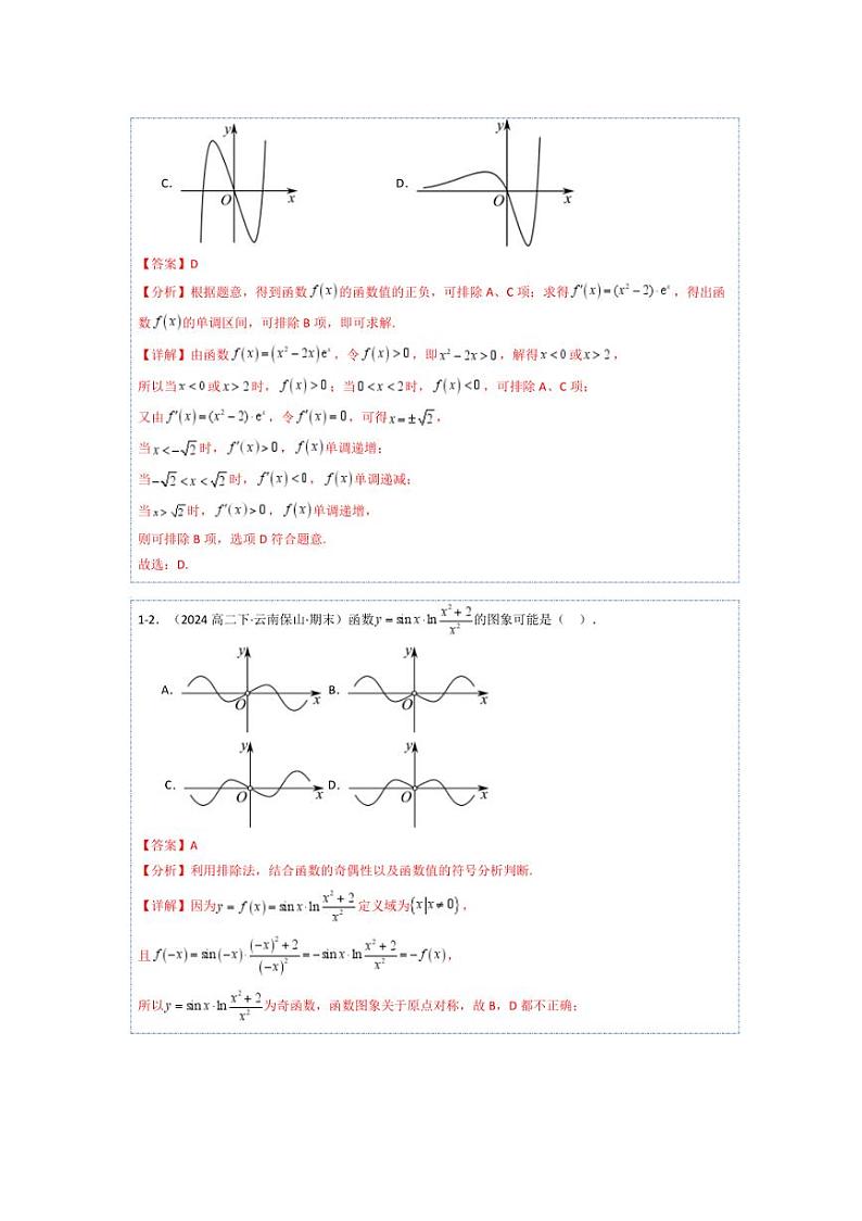 [数学]2025年高考数学一轮专题复习考点突破与检测之函数的图象6大题型分类(原卷版解析版)03