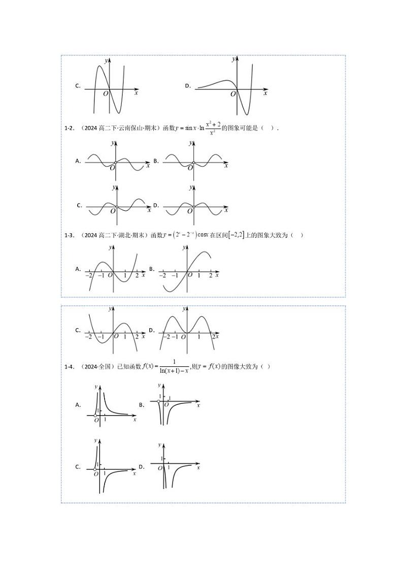 [数学]2025年高考数学一轮专题复习考点突破与检测之函数的图象6大题型分类(原卷版解析版)03