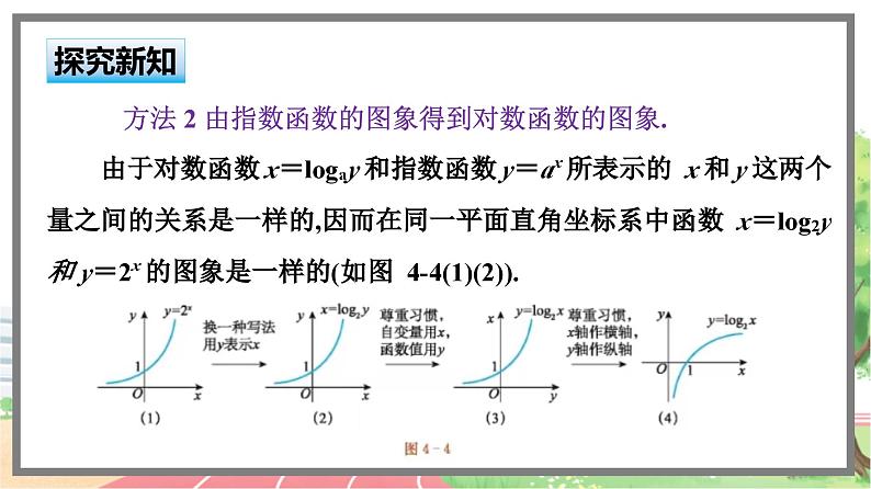 高中BSD数学必修第一册 4.3.2 对数函数y=log2x的图象和性质 PPT课件04