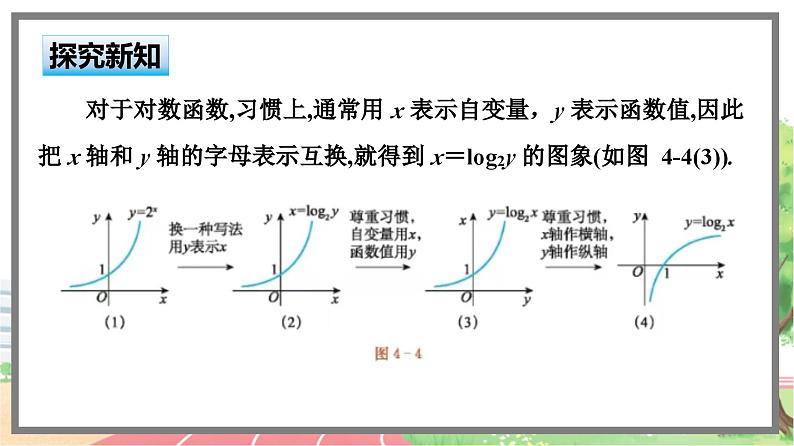 高中BSD数学必修第一册 4.3.2 对数函数y=log2x的图象和性质 PPT课件05