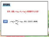 高中BSD数学必修第一册 4.3.3 对数函数y=logax的图象和性质 PPT课件