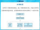 高中SJ数学选择性必修第一册  3.4 回顾与测试  PPT课件