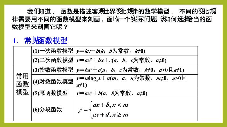 4.5.3 函数模型的应用（第1课时）（教学课件）第2页
