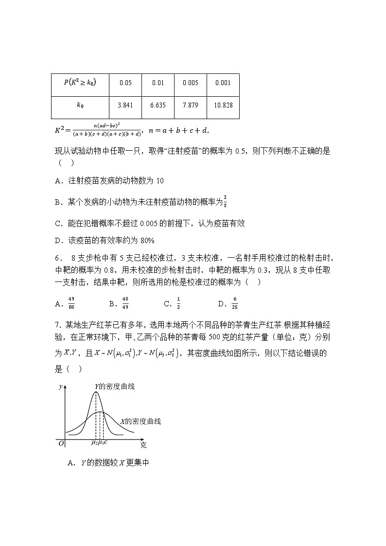 内蒙古呼和浩特市回民区2023-2024学年高二下学期期中考试数学试题02