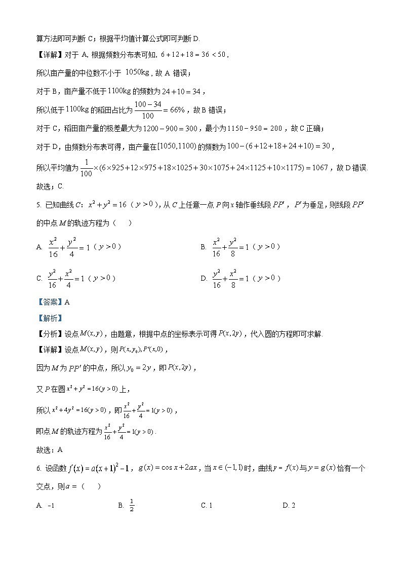 2024年高考真题——数学试卷（新高考II卷吉林辽宁海南广西贵州甘肃新疆山西云南黑龙江重庆）  解析版03