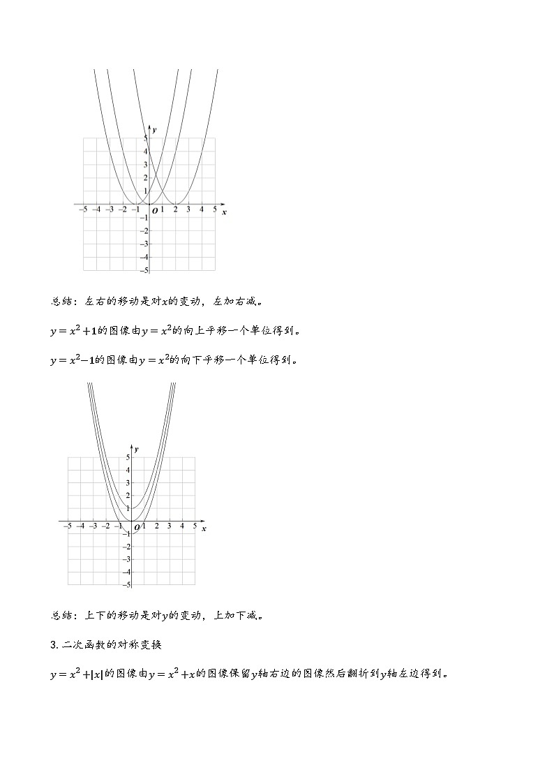 苏教版初升高一初数学预习专题07二次函数-初升高数学无忧衔接(学生版+解析)02