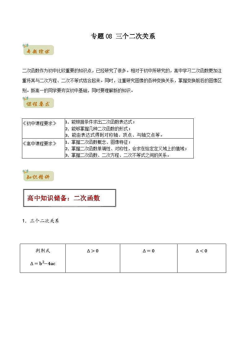 苏教版初升高一初数学预习专题08三个二次关系-初升高数学无忧衔接(学生版+解析)第1页