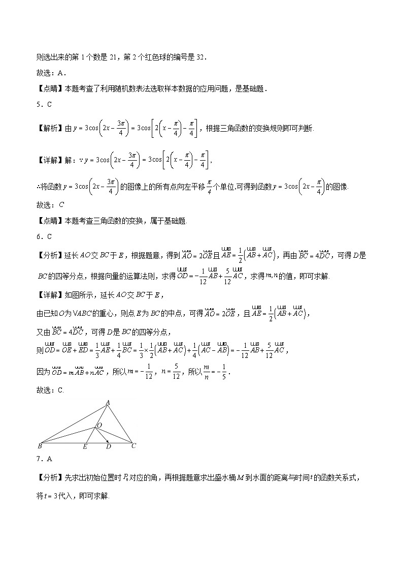 广东省珠海市第一中学2023-2024学年高一下学期数学期末模拟试卷02