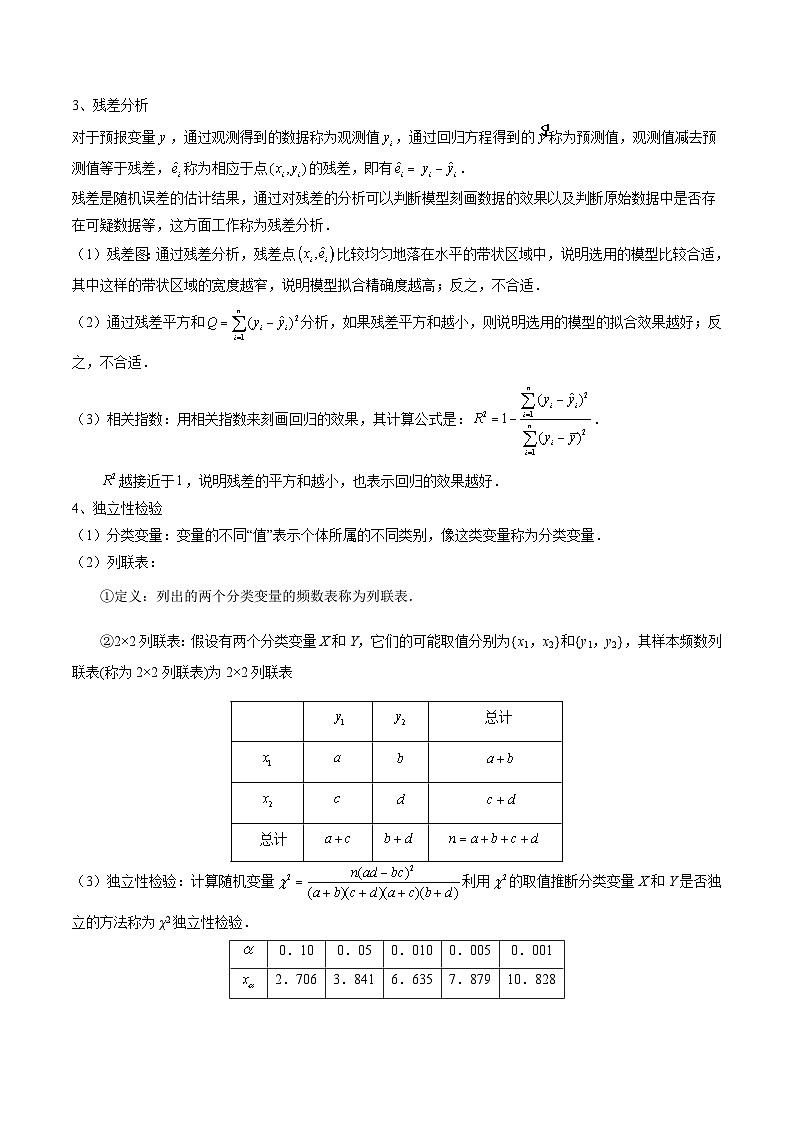 2025届高考一轮复习三年真题汇编专题21统计与统计案例02