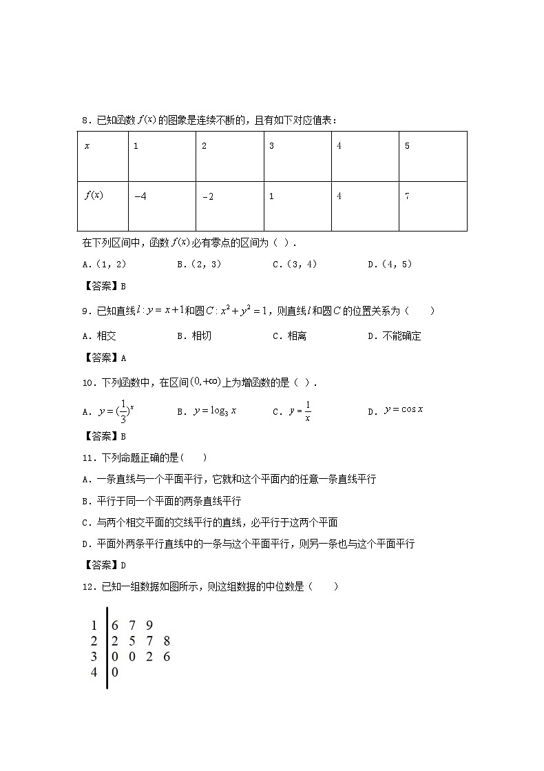 2021年吉林普通高中学业水平会考数学真题及答案第2页