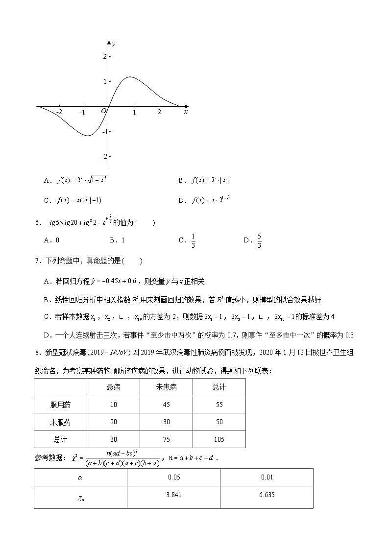 数学（考试版）A4第2页