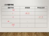 2025届高考（广东地区）数学一轮复习- 基本不等式课件