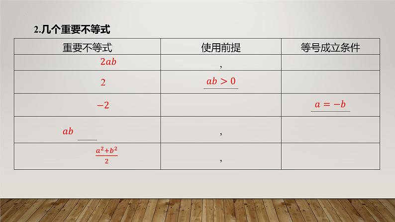 2025届高考（广东地区）数学一轮复习- 基本不等式课件04