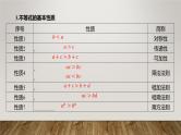 2025届高考（广东地区）数学一轮复习-1.3 等式性质与不等式性质课件