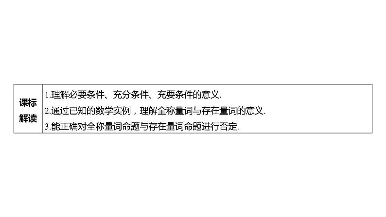 2025届高考数学一轮复习 - 常用逻辑用语课件第3页